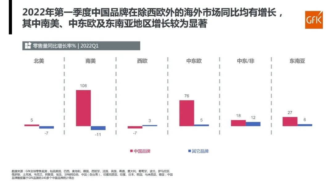 中国轮胎品牌布局全球 海外市场零售量均增长（3）.jpg