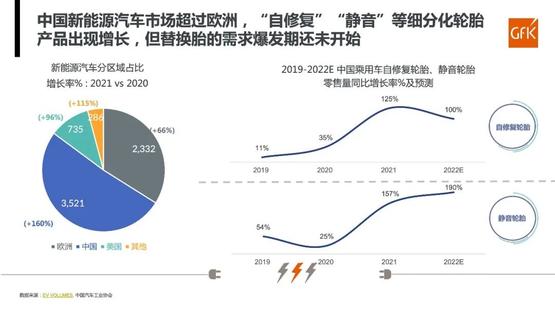 中国轮胎品牌布局全球 海外市场零售量均增长（5）.jpg