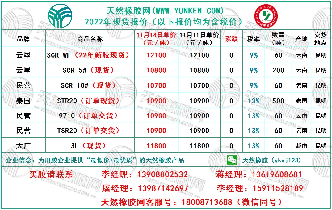 橡胶报价.jpg
