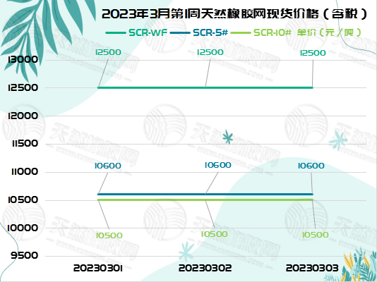 三.一橡胶周报图片一.jpg