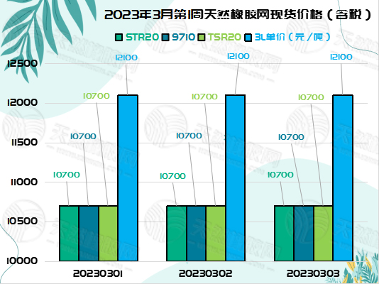 三.一橡胶周报图片二.jpg
