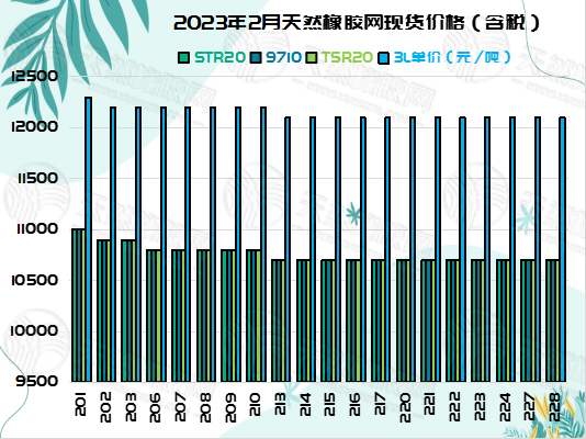 三.一橡胶周报图片四.jpg