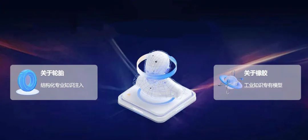 全球首个橡胶轮胎行业大语言模型——橡链云聊发布.jpg