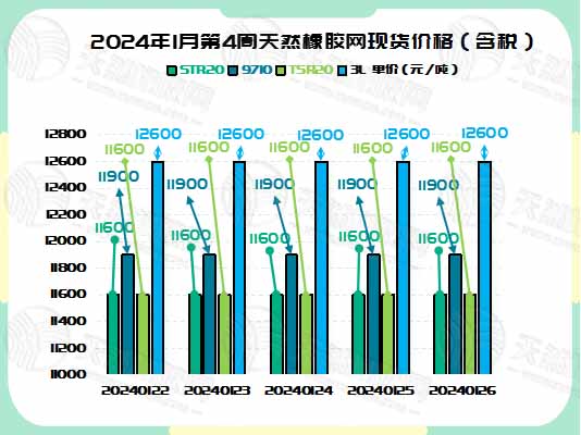 1706516435259435.jpg 二零二四零二零六橡胶周图二.jpg