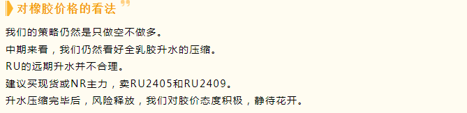 全乳橡胶升水定价终于明显回归十.png