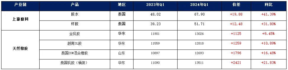 1713335699198883.png 国内.png