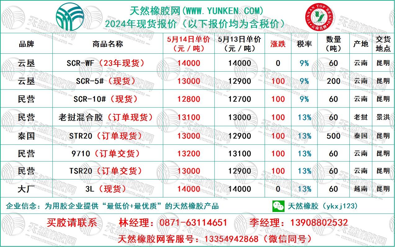 二零二四零五一四橡胶报价.jpg