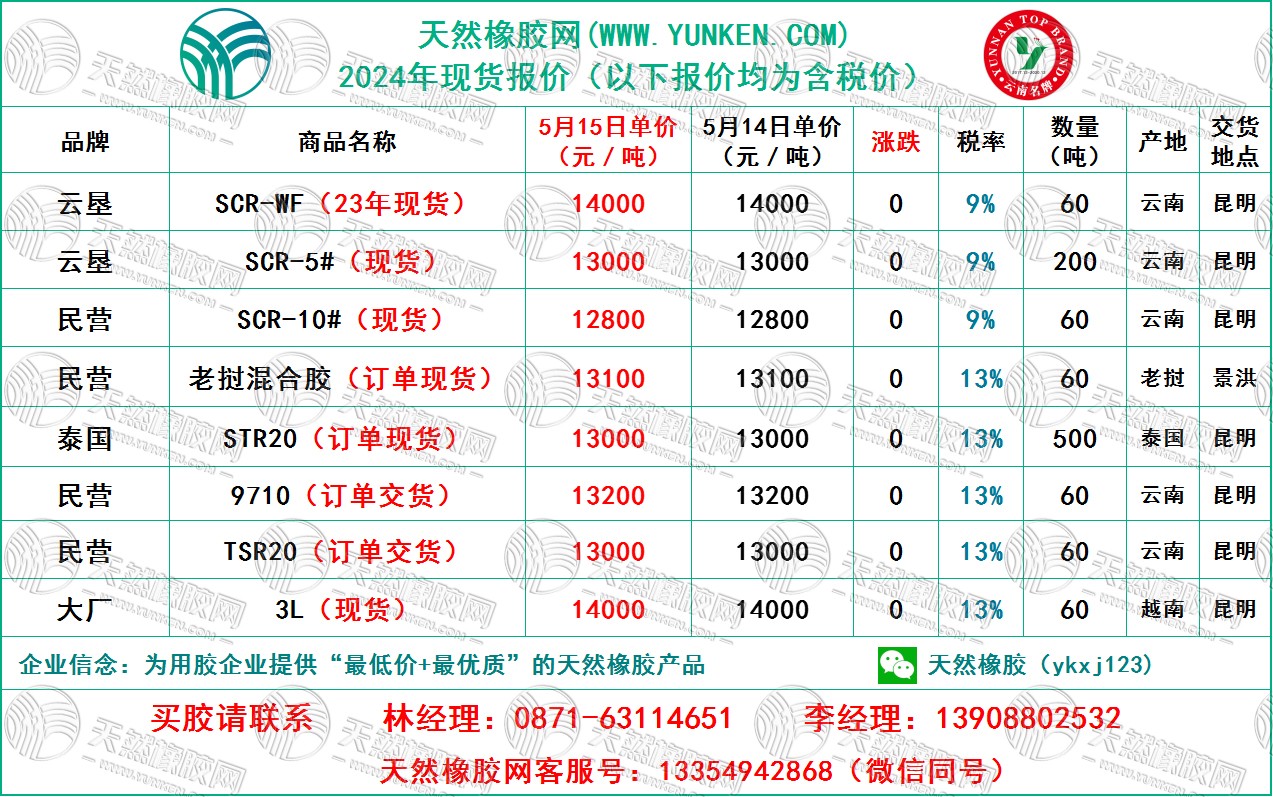 二零二四零五一五橡胶报价.jpg