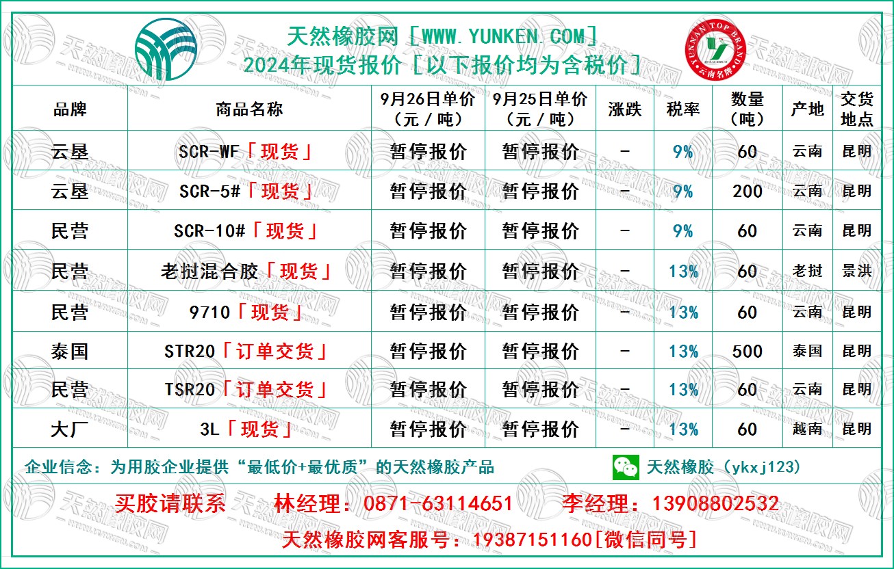 二零二四零九二六橡胶报价.jpg