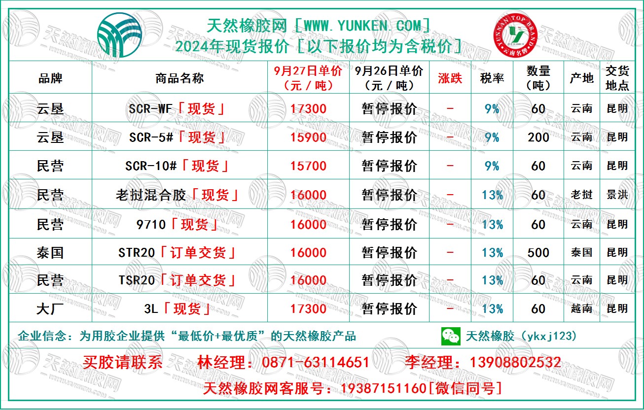 二零二四零九二七橡胶报价.jpg