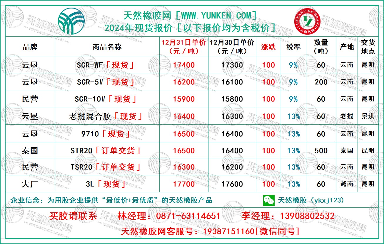 二零二四一二三一橡胶报价.jpg