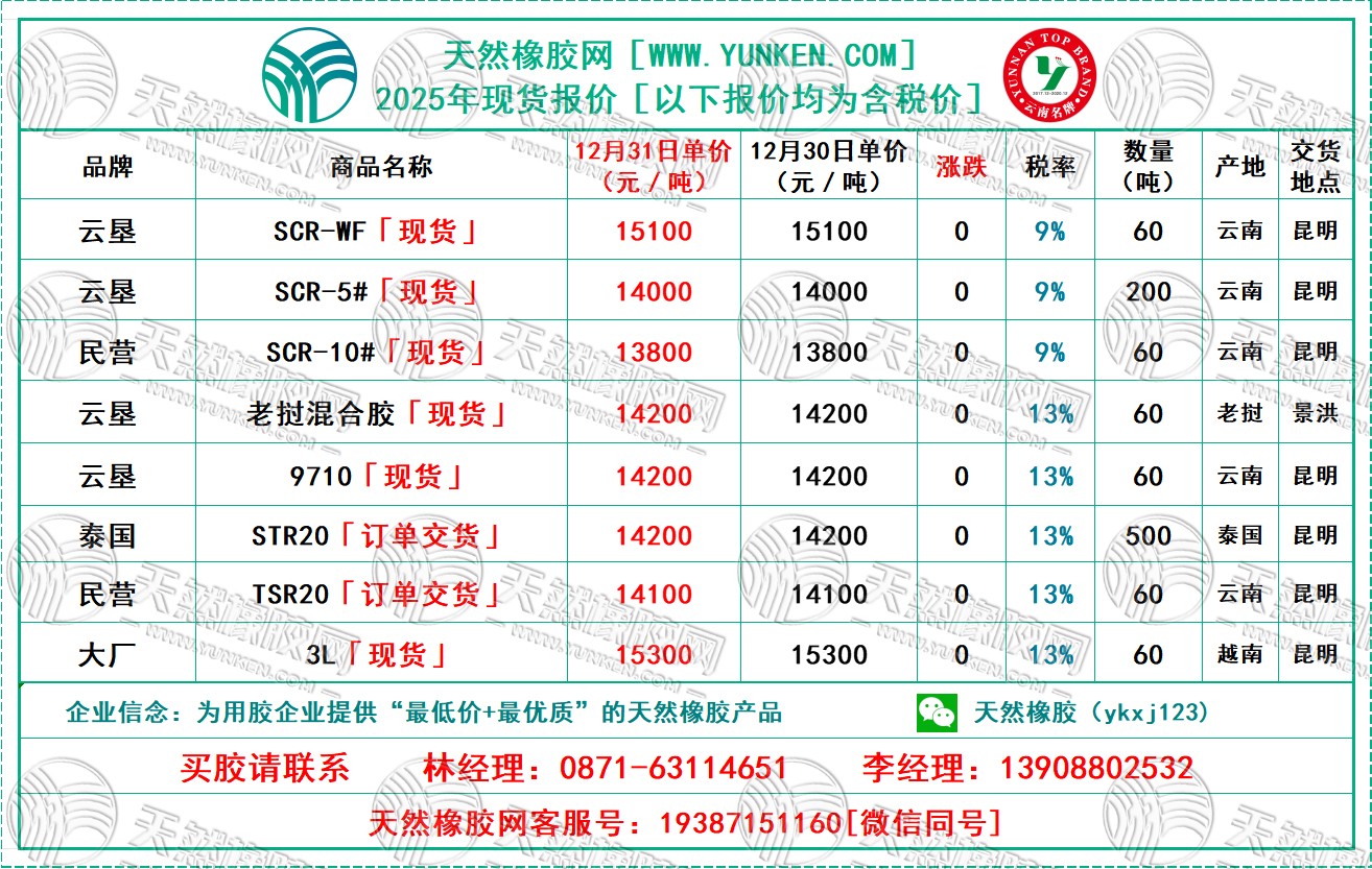 1767164274101496.jpg 二〇二五一二〇三一橡胶报价.jpg