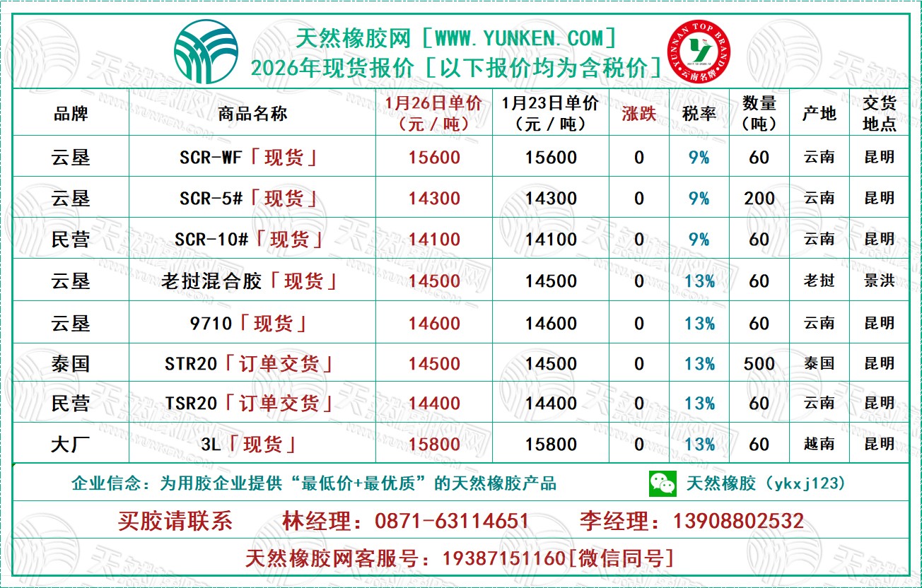 1769403418855314.jpg 二〇二六〇一二六橡胶报价.jpg