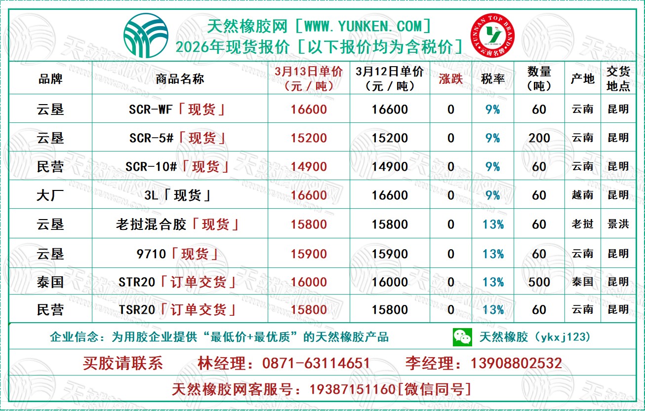 1773371390558754.jpg 二〇二六〇三一三橡胶报价.jpg